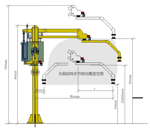 1479980927228929.jpg 硬臂機(jī)械手1.jpg