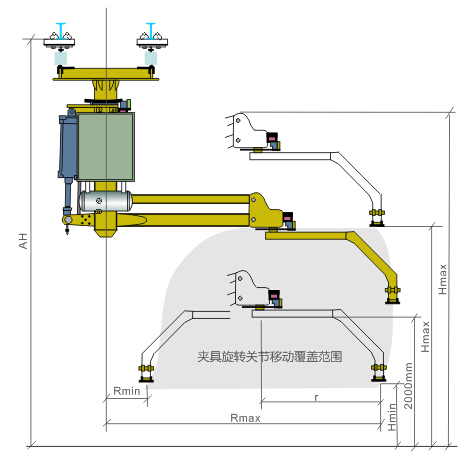 1479980977308107.jpg 硬臂機(jī)械手2.jpg