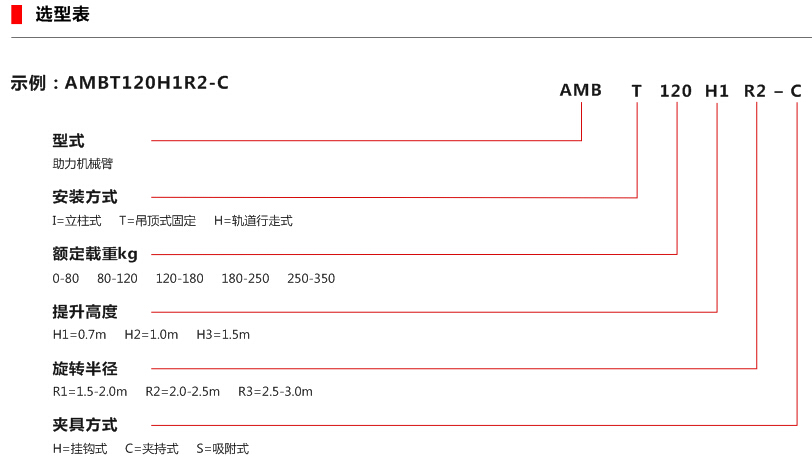1479980992122722.jpg 硬臂機(jī)械手3.jpg